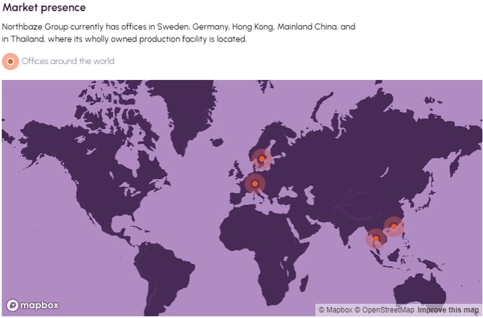 Map module bild