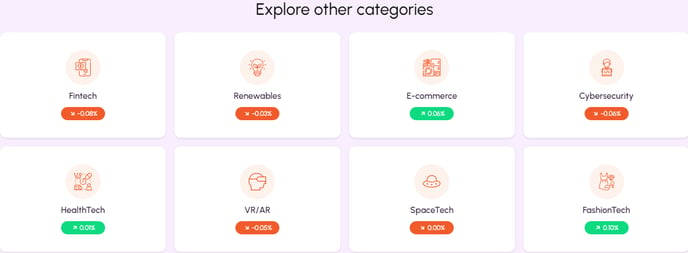 explore categories